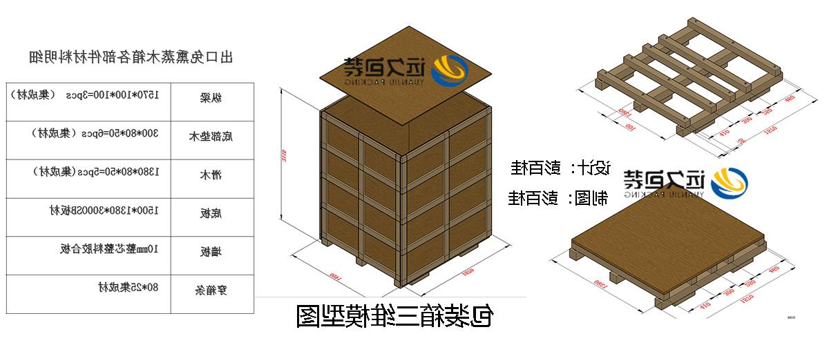 <a href='http://spno.xlhl.net'>买球平台</a>的设计需要考虑流通环境和经济性